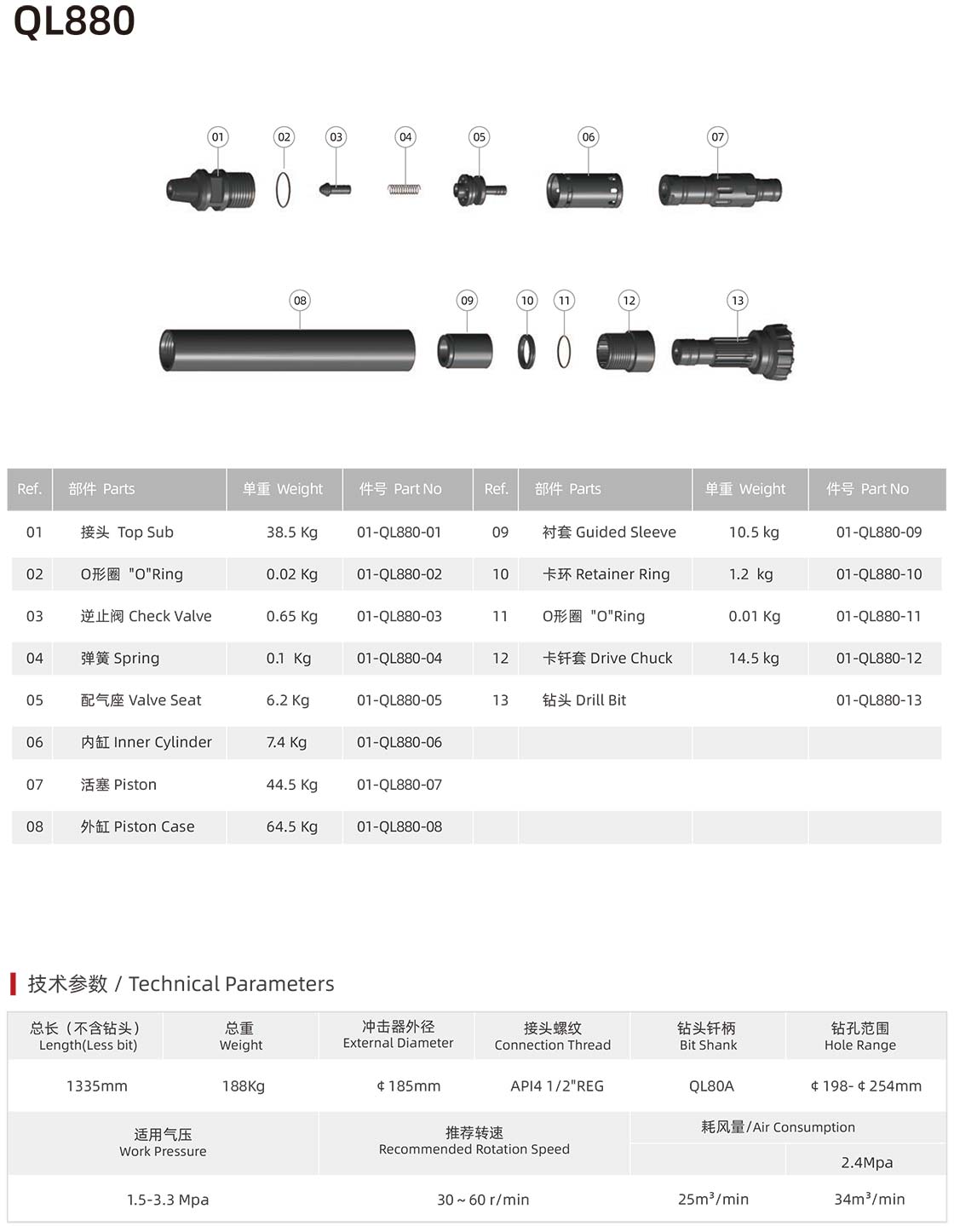 QL series DTH hammer QL series DTH hammer manufacturer specification
