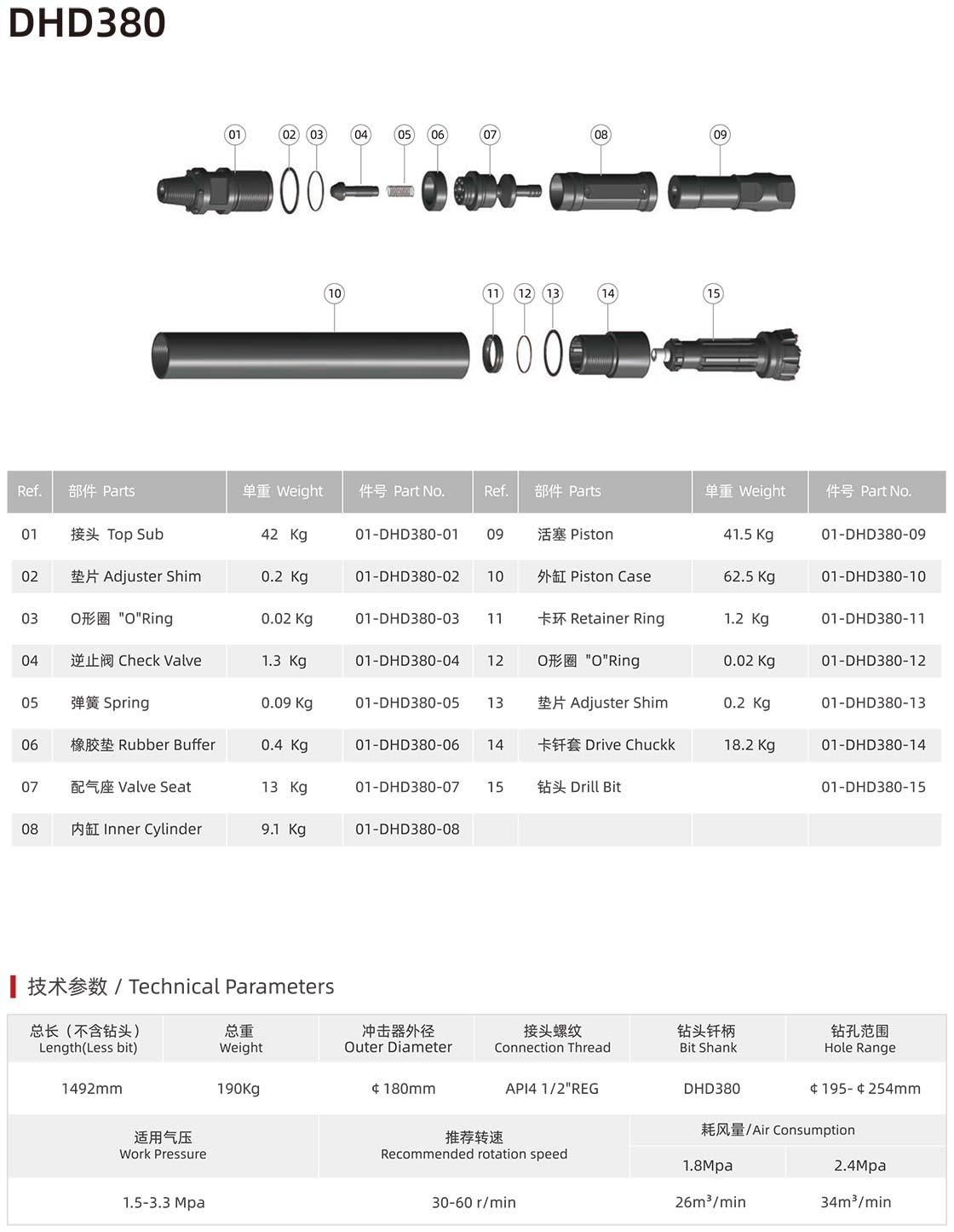 ND series DTH hammer with foot valve ND series DTH hammer with foot valve manufacturer specification