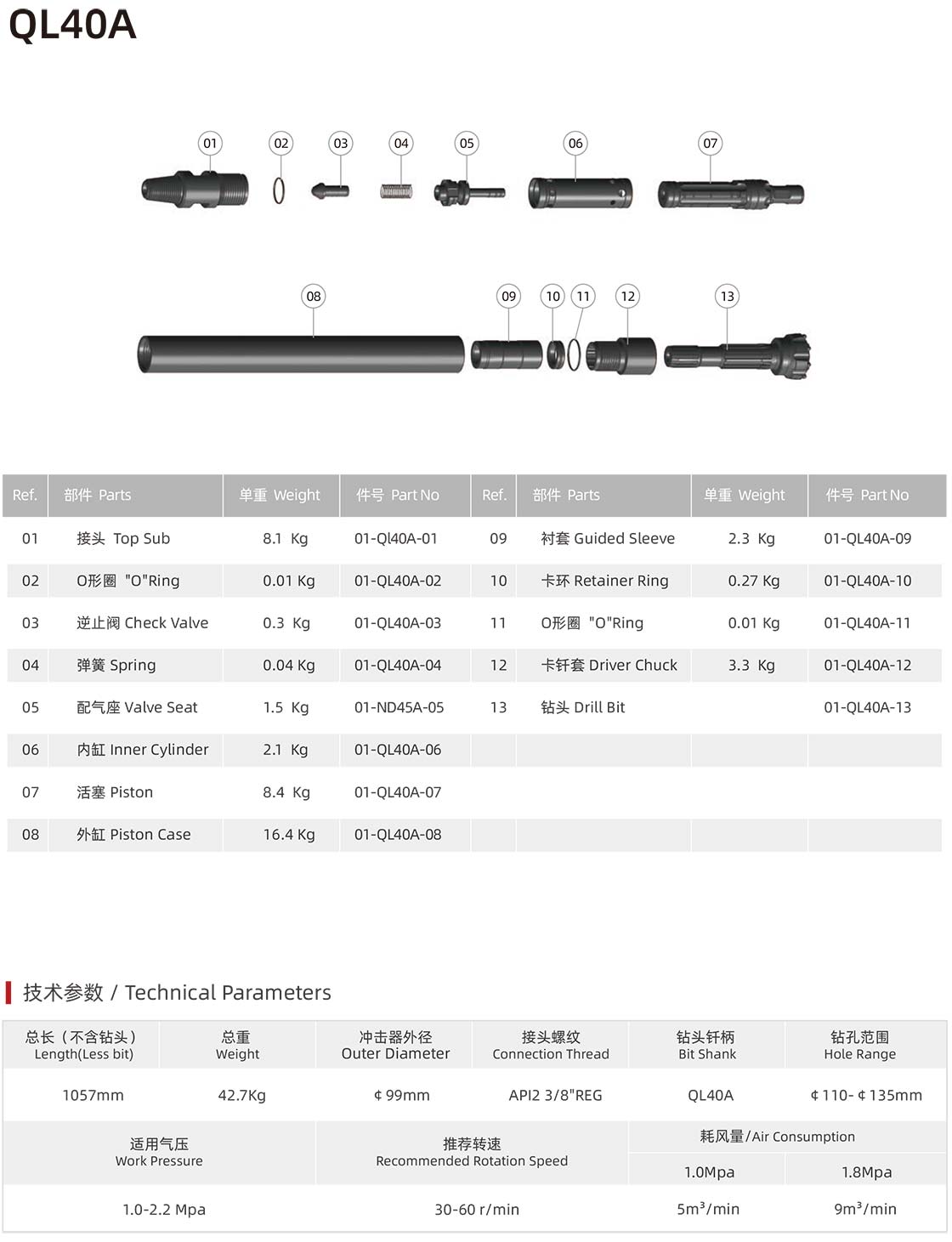 QL series DTH hammer QL series DTH hammer manufacturer specification