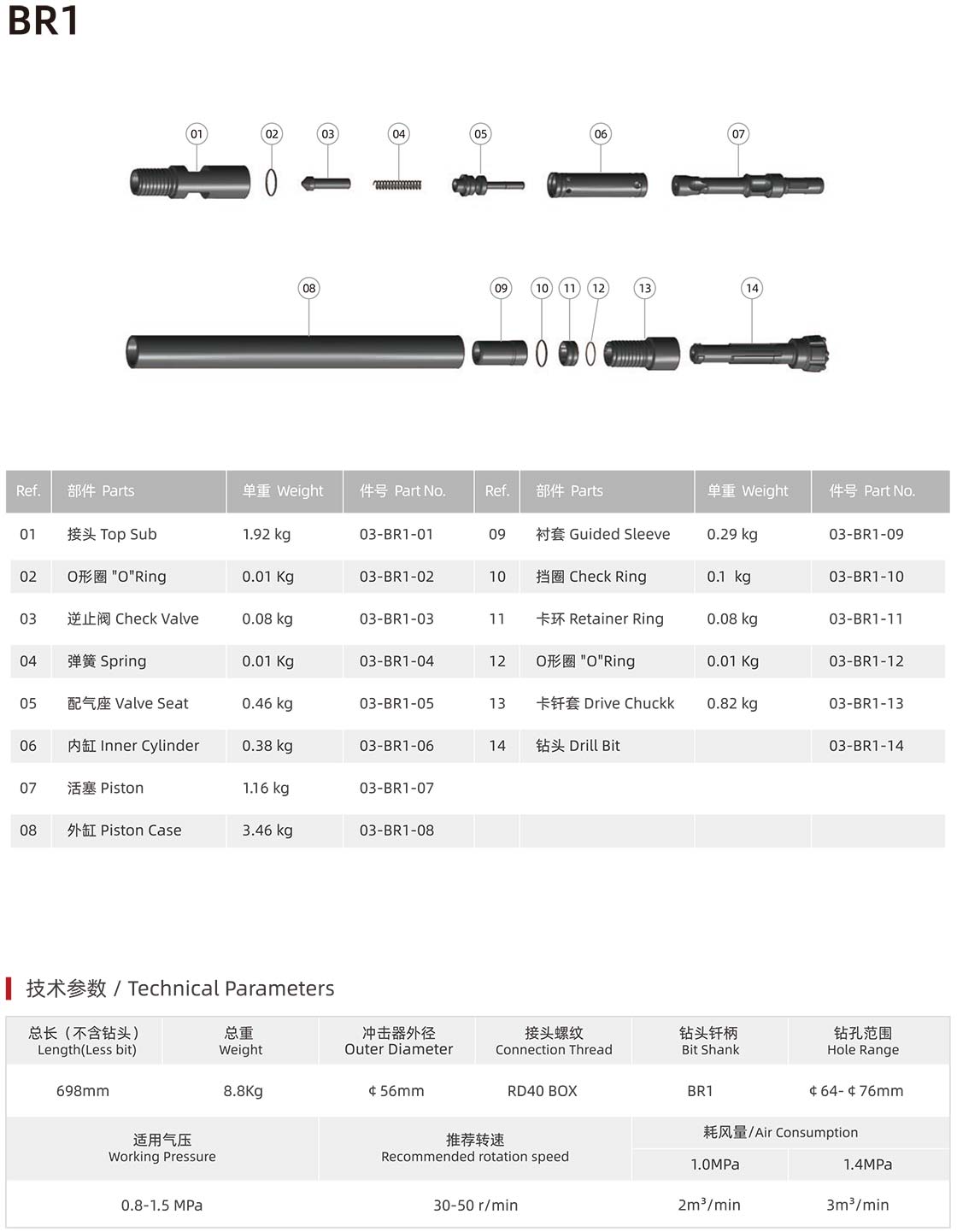 BR series DTH hammer BR series DTH hammer manufacturer specification