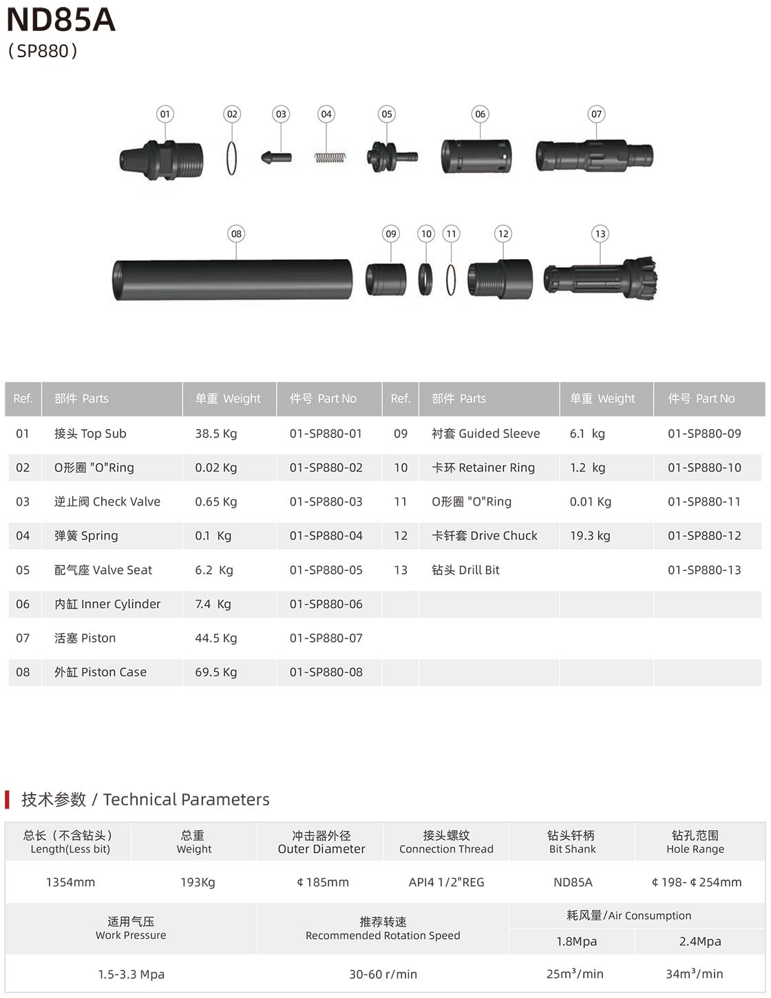SP series DTH hammer SP series DTH hammer manufacturer specification