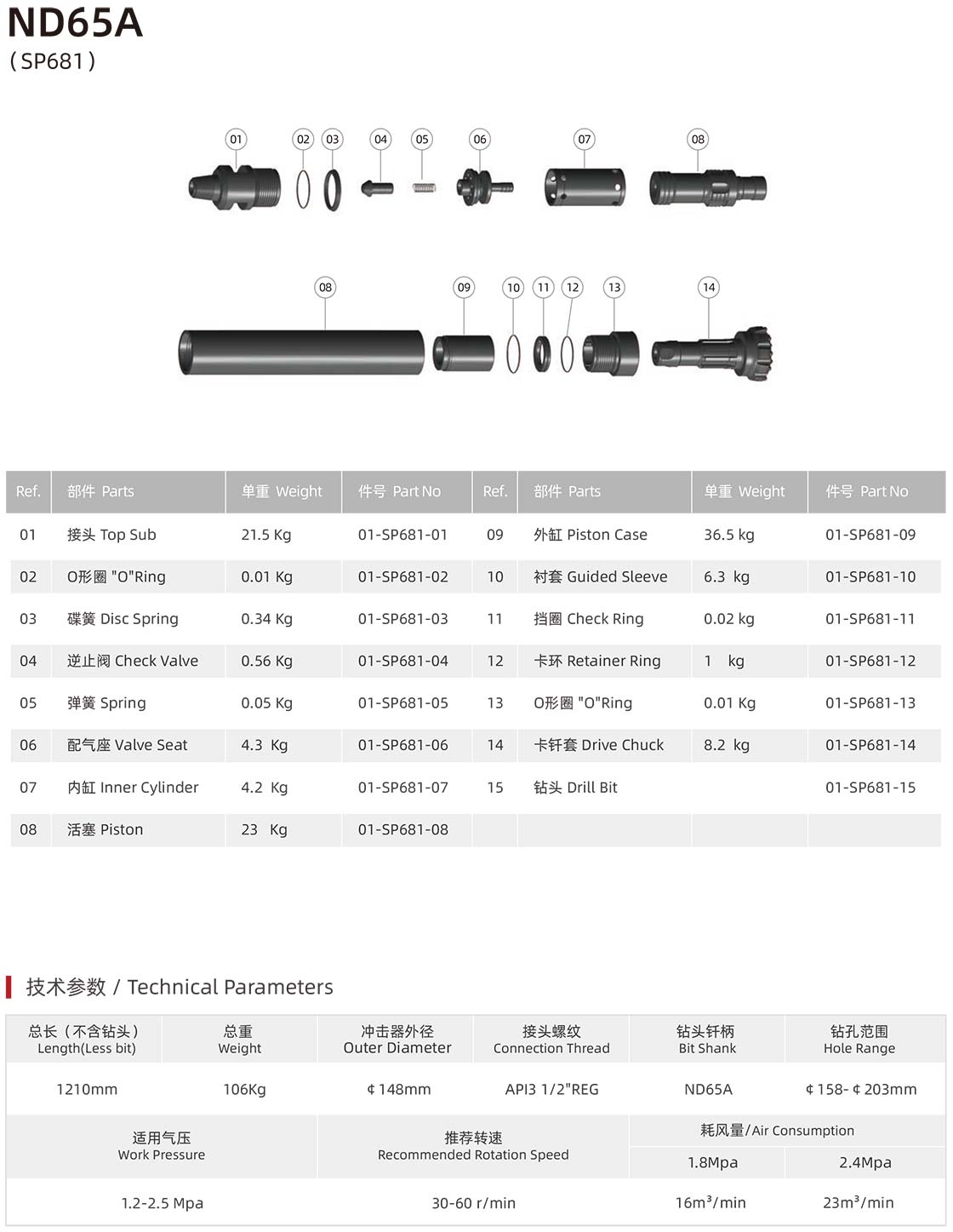 SP series DTH hammer SP series DTH hammer manufacturer specification