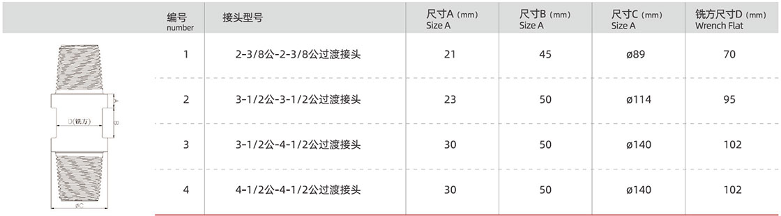 2-3/8 male -3-1/2 male adapter 2-3/8 male -3-1/2 male adapter manufacturer specification