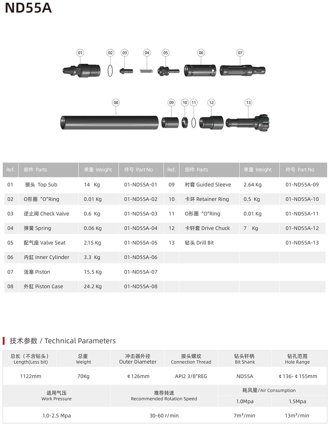 ND-A series DTH hammer without foot valve ND-A series DTH hammer without foot valve manufacturer specification
