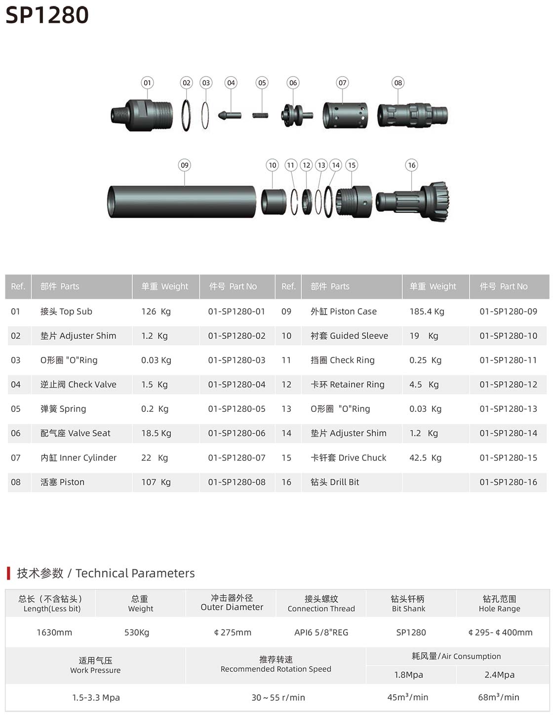 Suba series DTH hammer Suba series DTH hammer manufacturer specification