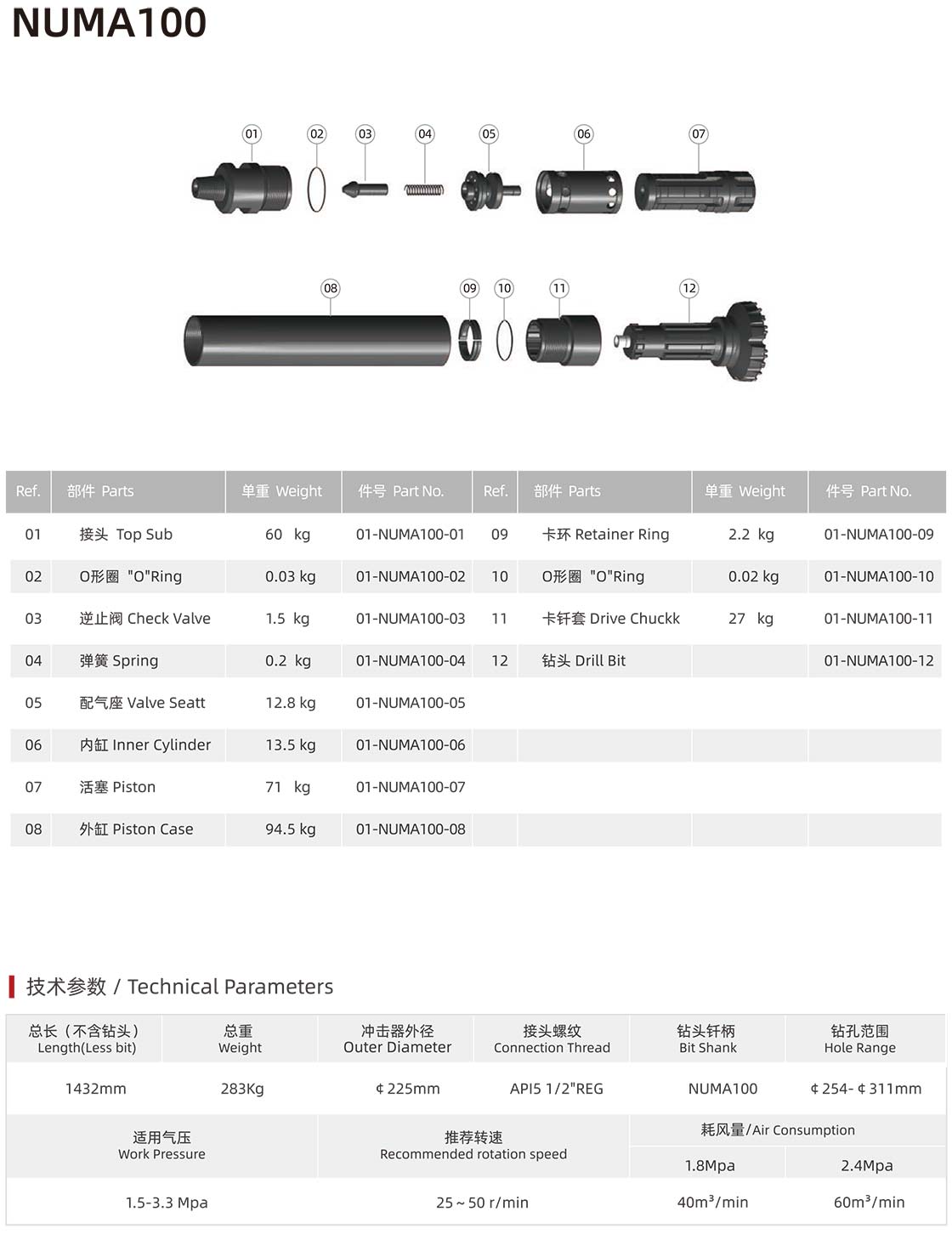 ND series DTH hammer with foot valve ND series DTH hammer with foot valve manufacturer specification