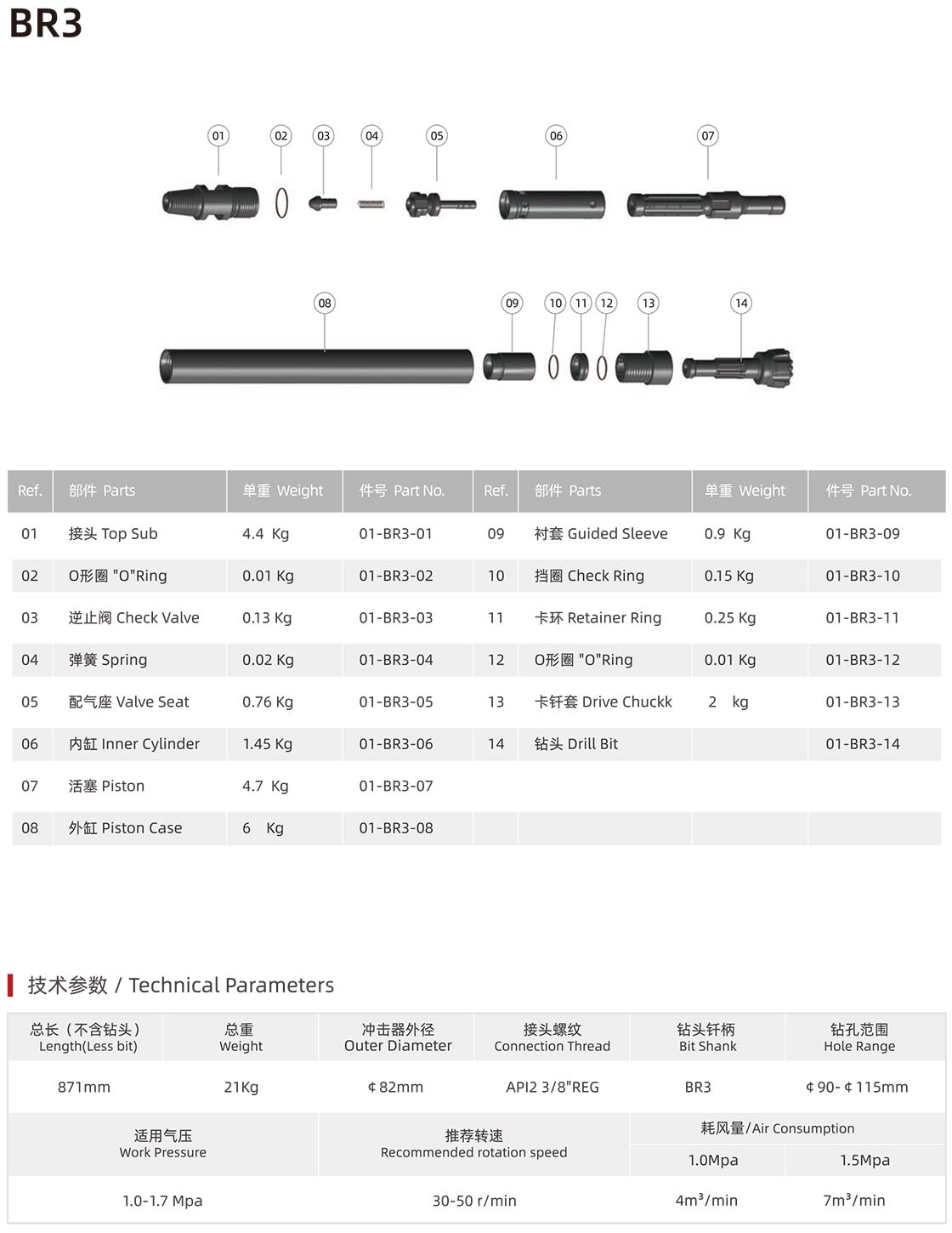 BR series DTH hammer BR series DTH hammer manufacturer specification