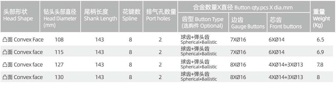 WK40 DTH drill bit manufacturer specification
