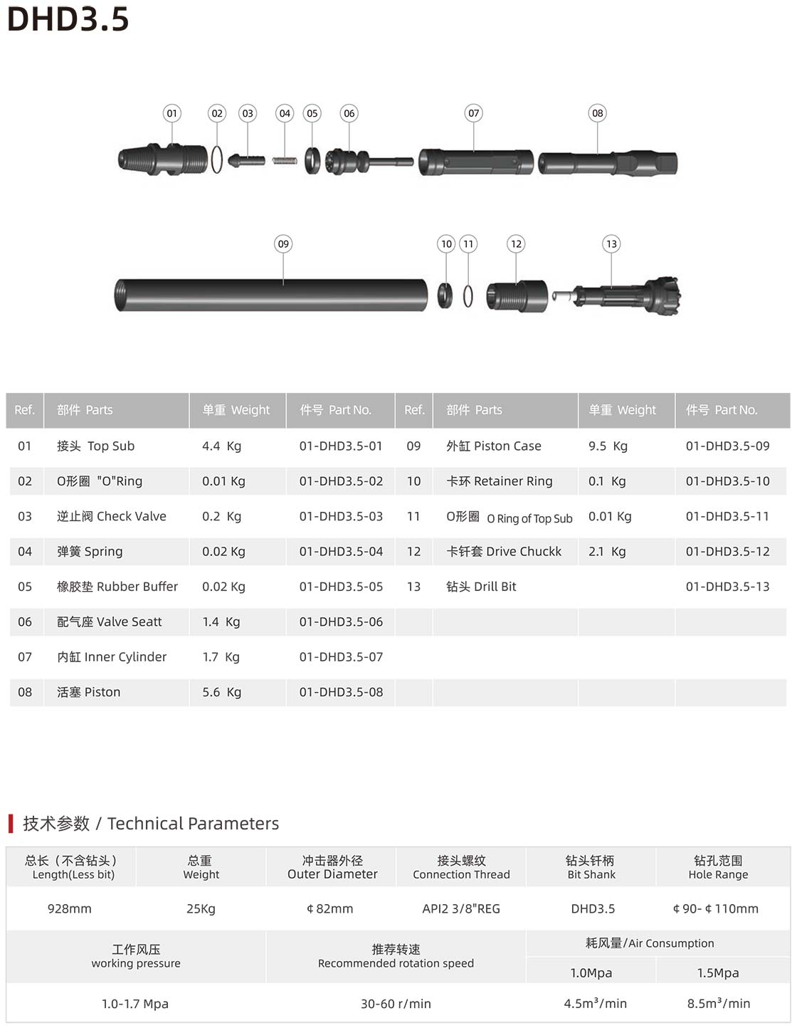 ND series DTH hammer with foot valve ND series DTH hammer with foot valve manufacturer specification