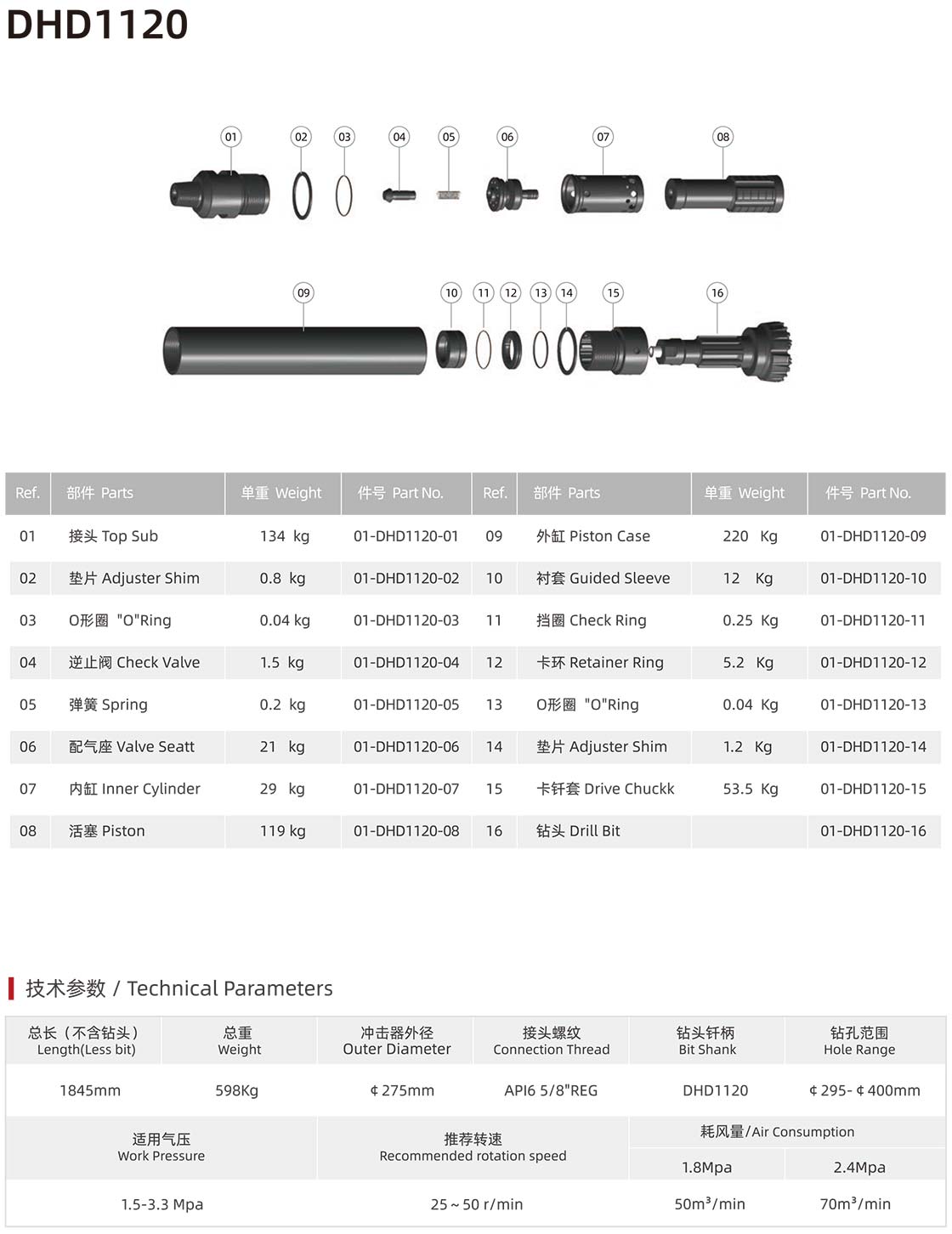 ND series DTH hammer with foot valve ND series DTH hammer with foot valve manufacturer specification