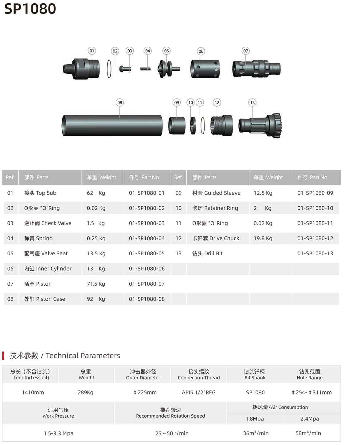Suba series DTH hammer Suba series DTH hammer manufacturer specification