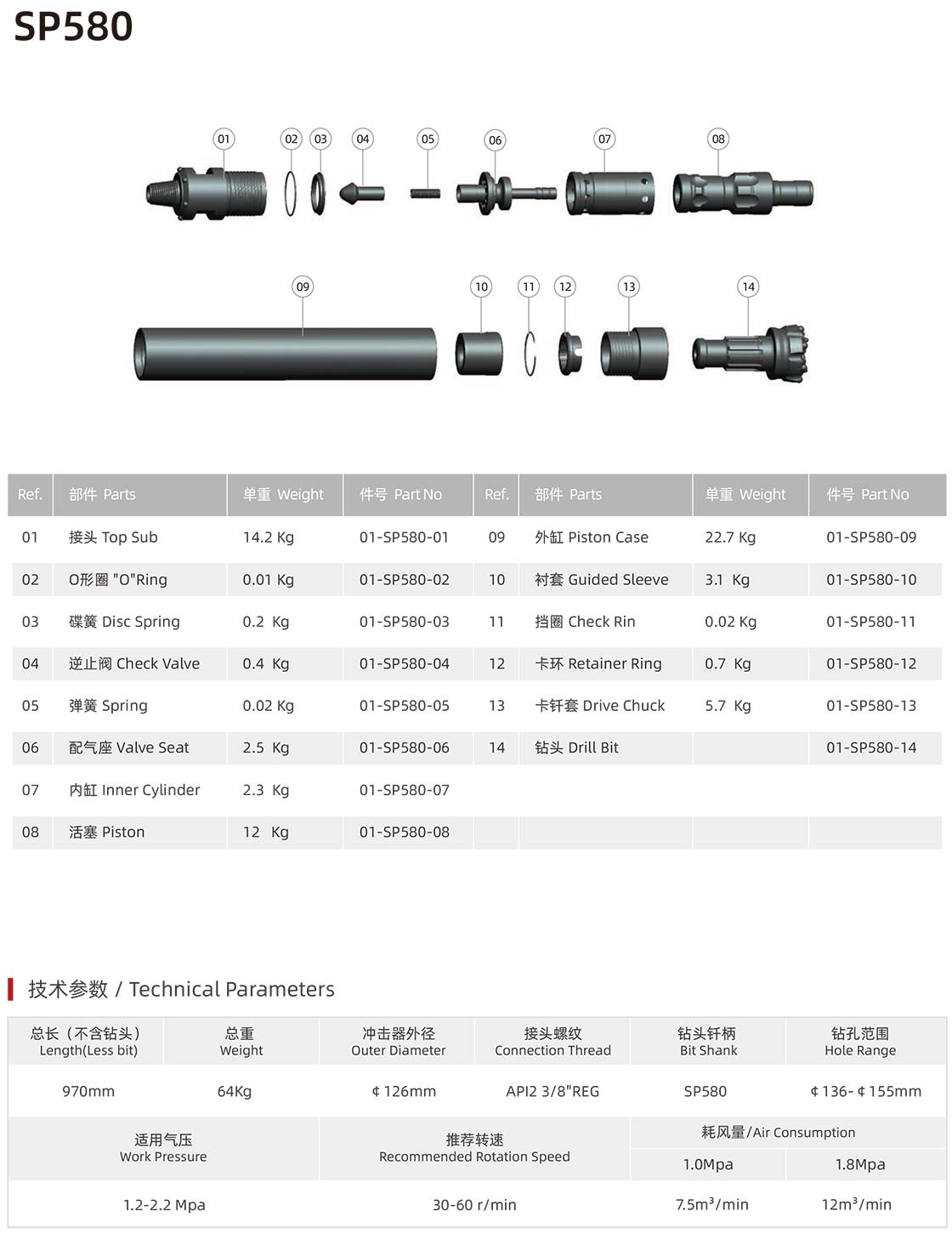 Suba series DTH hammer Suba series DTH hammer manufacturer specification
