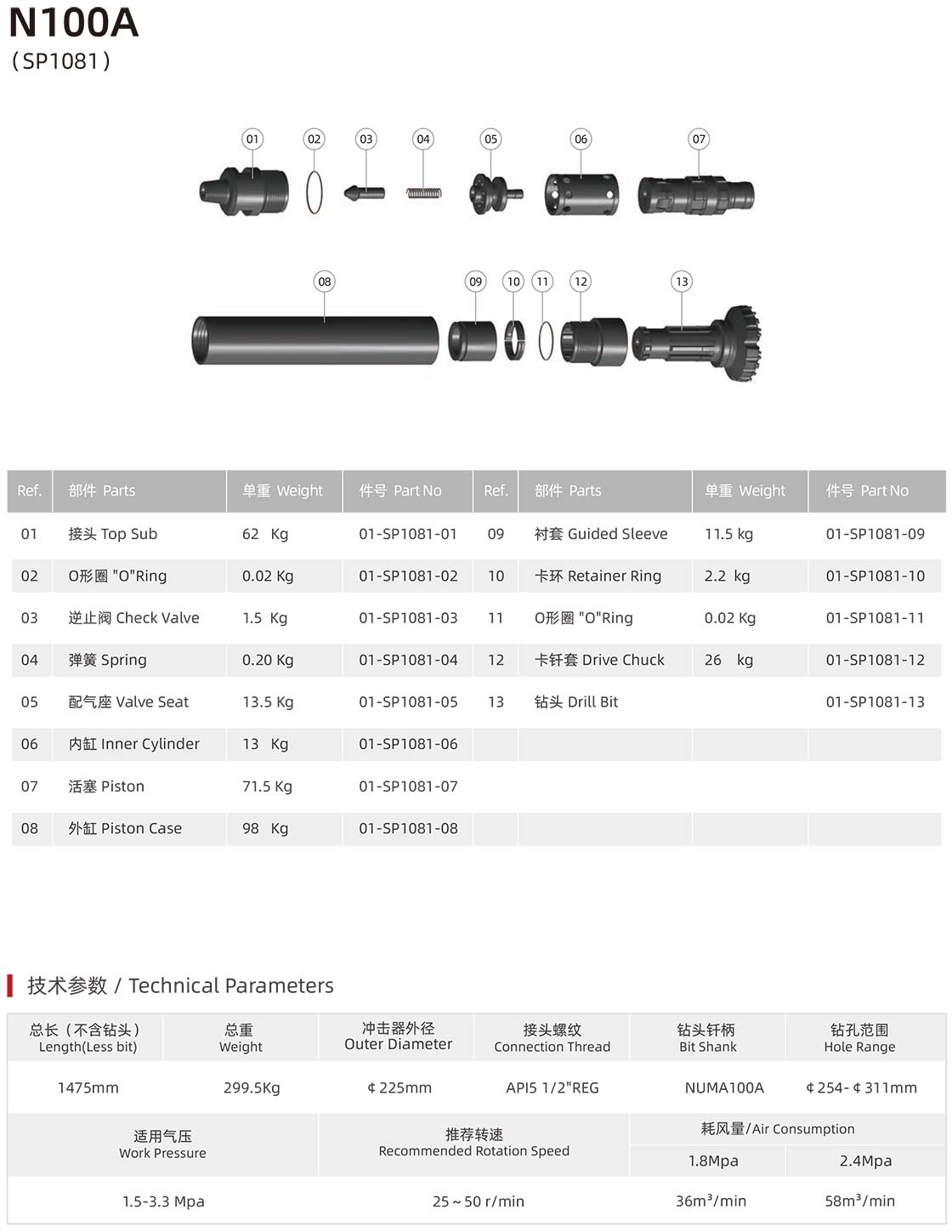 SP series DTH hammer SP series DTH hammer manufacturer specification