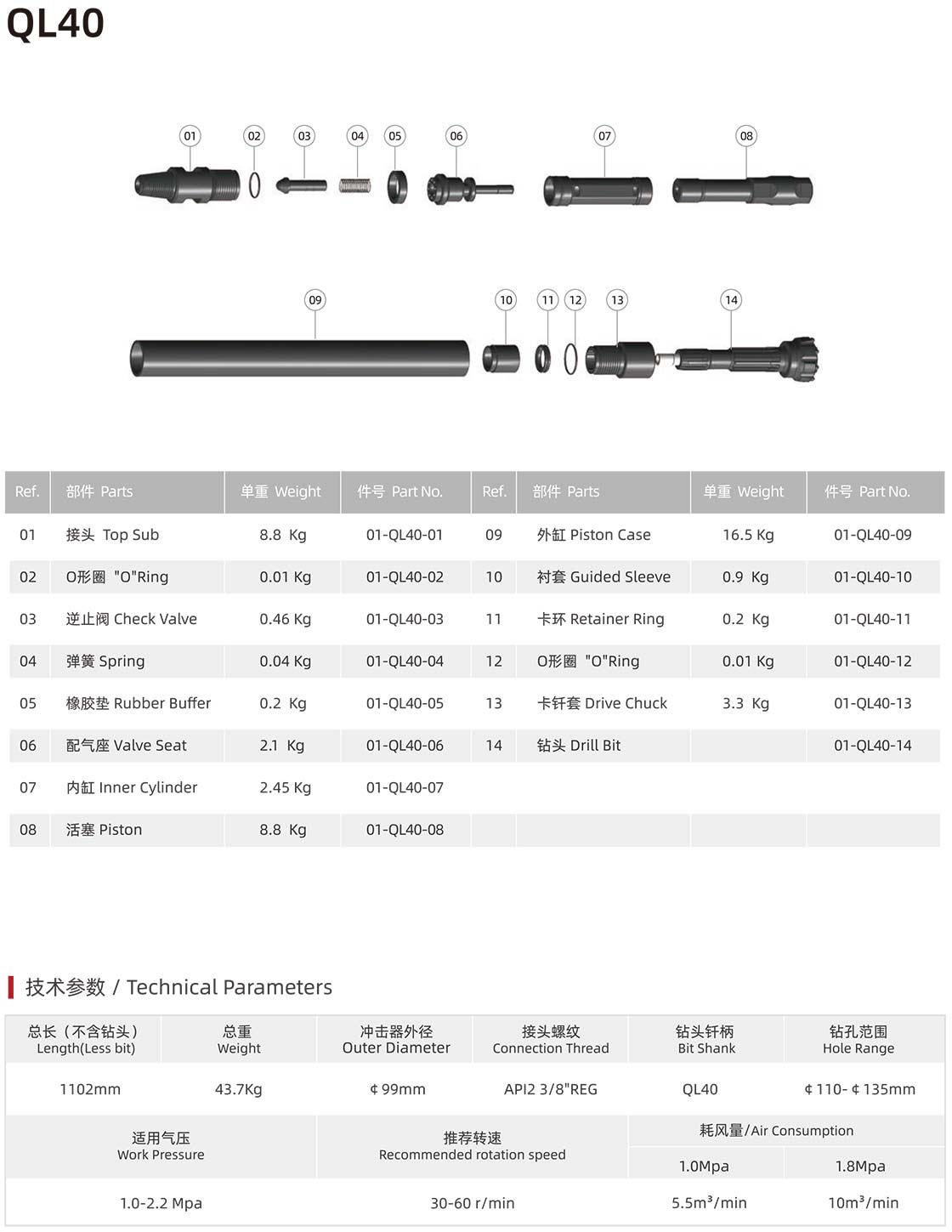 QL series DTH hammer QL series DTH hammer manufacturer specification