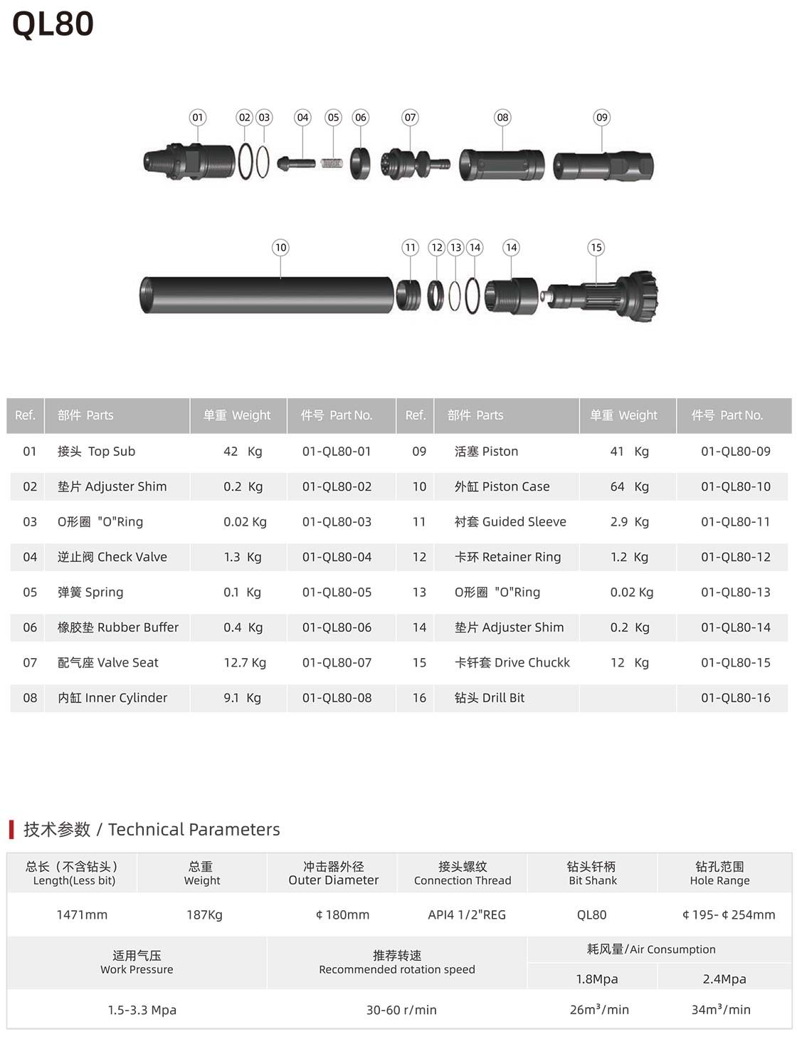 QL series DTH hammer QL series DTH hammer manufacturer specification
