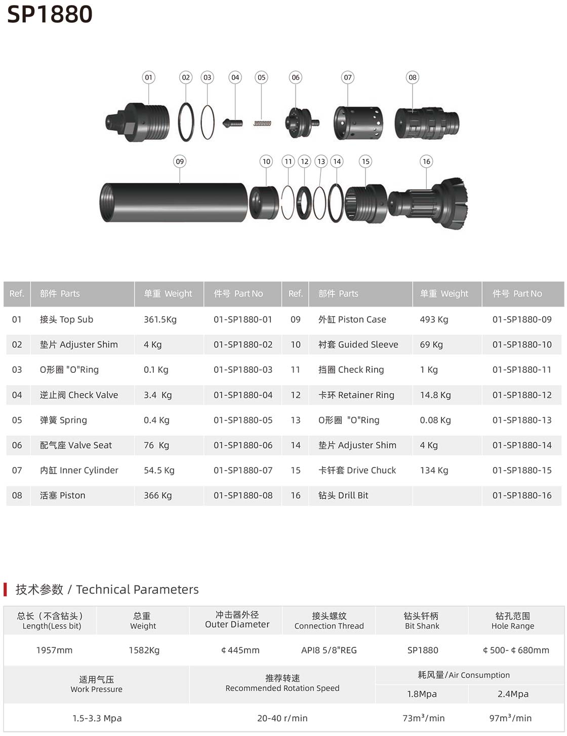 Suba series DTH hammer Suba series DTH hammer manufacturer specification