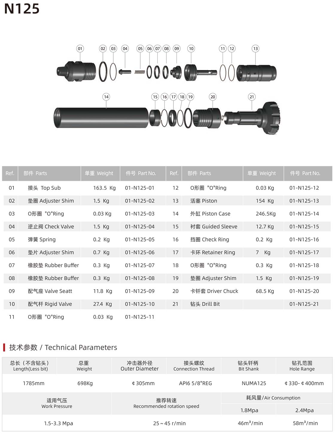 ND series DTH hammer with foot valve ND series DTH hammer with foot valve manufacturer specification