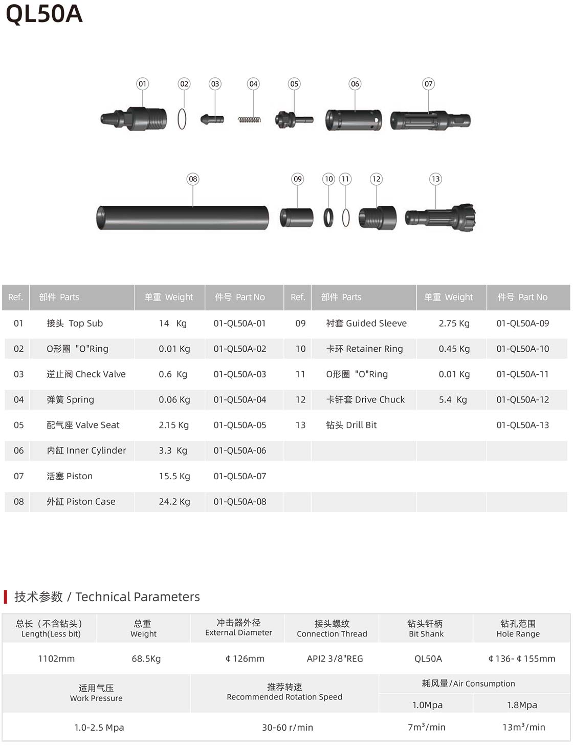 QL series DTH hammer QL series DTH hammer manufacturer specification