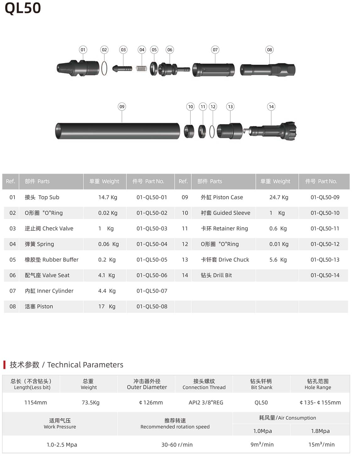 QL series DTH hammer QL series DTH hammer manufacturer specification