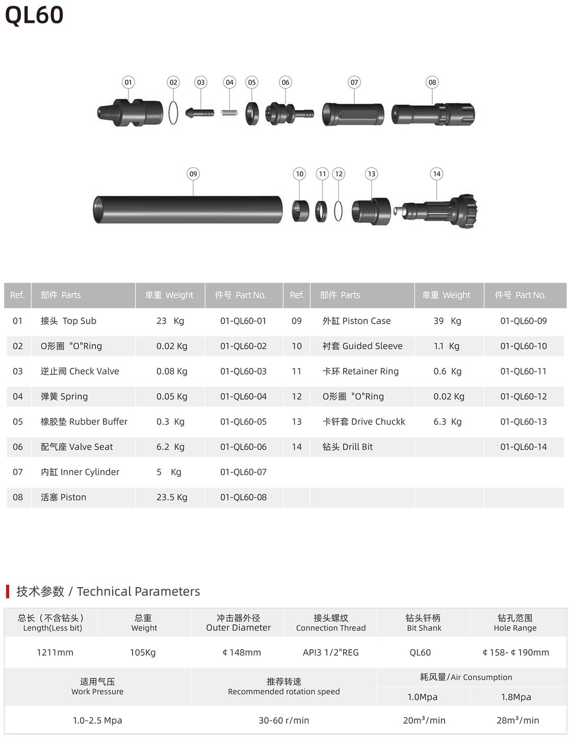 QL series DTH hammer QL series DTH hammer manufacturer specification