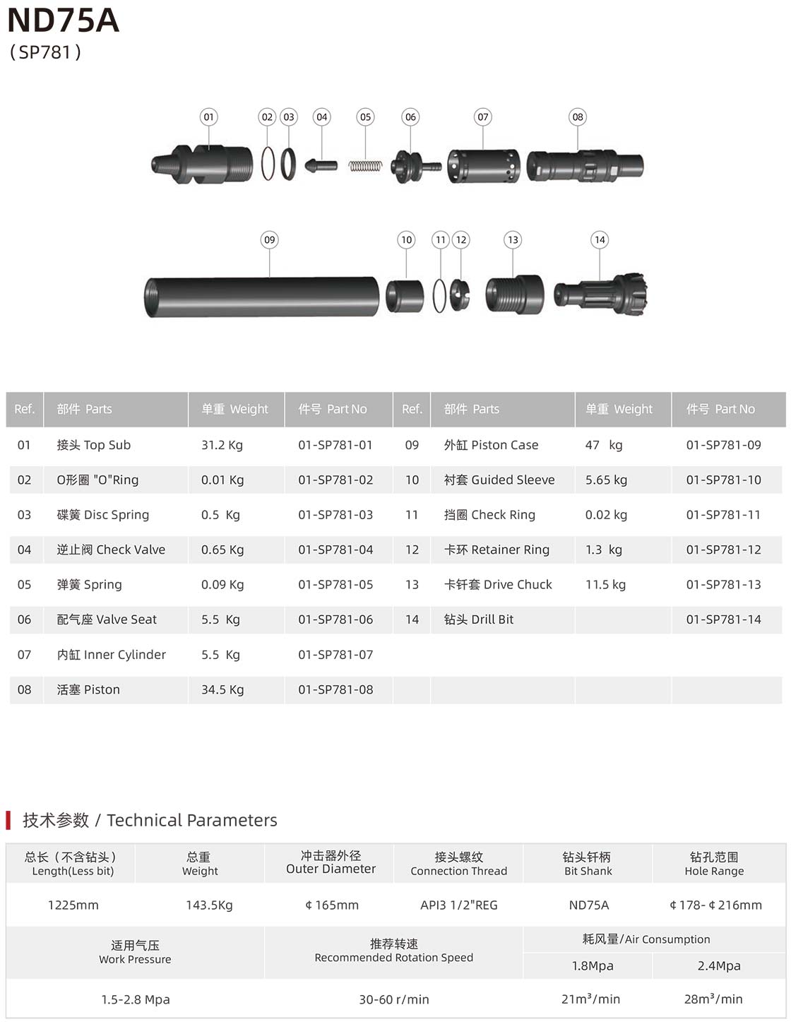ND-A series DTH hammer without foot valve ND-A series DTH hammer without foot valve manufacturer specification